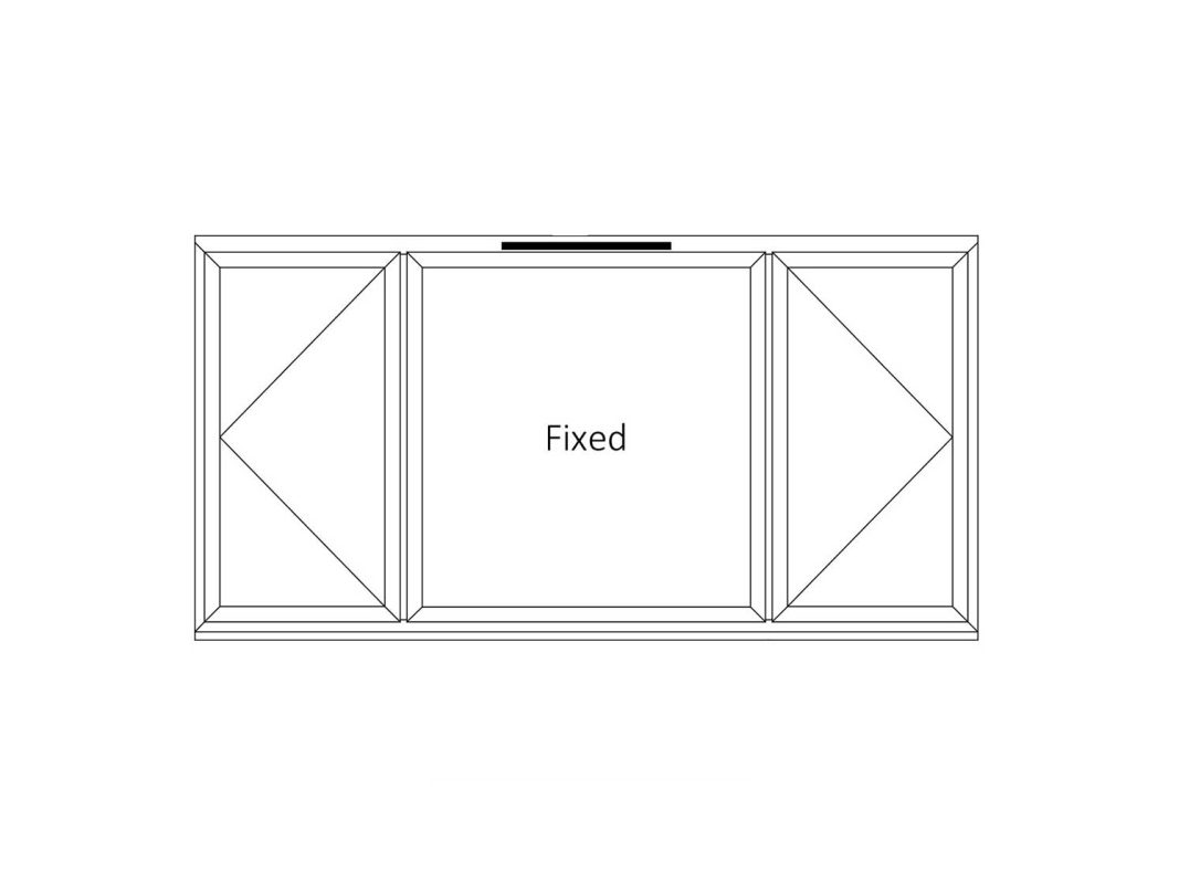 AluK 58BW - Left & Right: Top Hung, Middle: Fixed