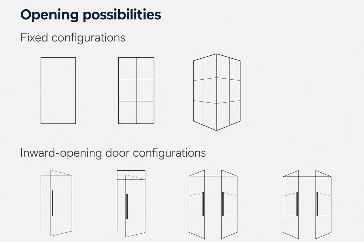 Cortizo Aluminium Internal Door Configurations